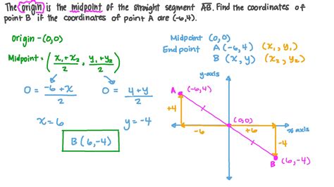 How to find midpoint in geometry