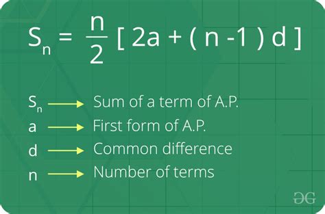 How to find n in arithmetic sequence