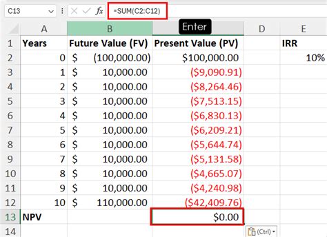 How to find npv in excel
