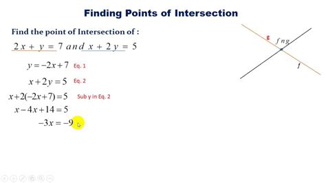 How to find point of intersection. Line–line intersection. In Euclidean geometry, the intersection of a line and a line can be the empty set, a point, or another line. Distinguishing these cases and finding the intersection have uses, for example, in computer graphics, motion planning, and collision detection . In three-dimensional Euclidean geometry, if two lines are not in ... 