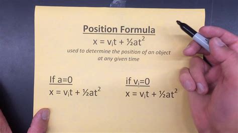 How to find position in physics