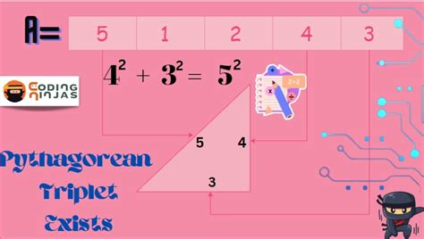 How to find pythagorean triplets in an array faster than O(N^2)?