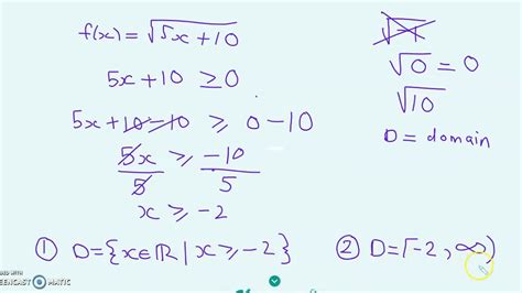 How to find range of a function without graphing.  For example, if it&rsqu...