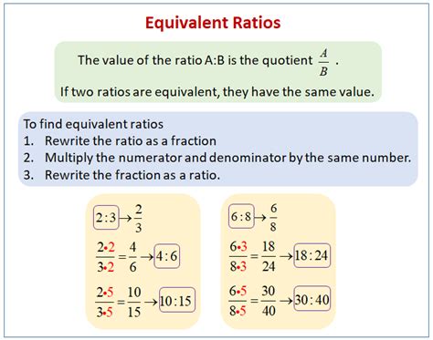 How to find ratio in maths