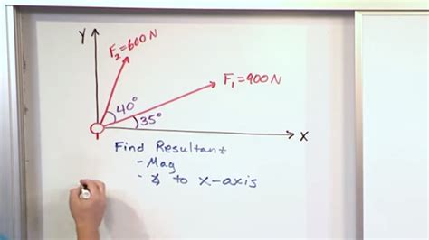 How to find resultant of a force system - YouTube