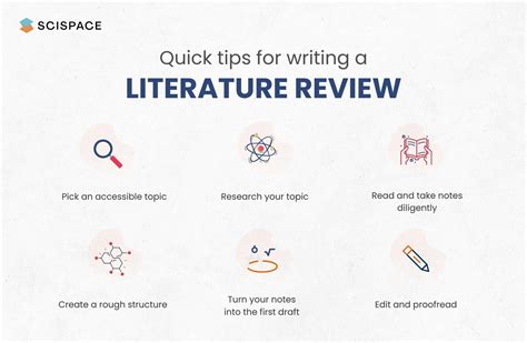 How to find rrl in research