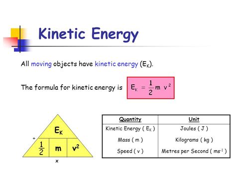 How to find speed in kinetic energy