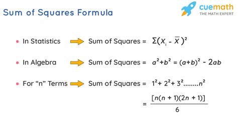 How to find sum of squares. Follow the steps given below to find the Total Sum of Squares in Statistics. Step 1: Count the number of data points in the given dataset. (say n) Step 2: Find the mean of the given data set. Step 3: Find the definition of the data set from the mean value. Step 4: Find the square of deviation of individual terms. 