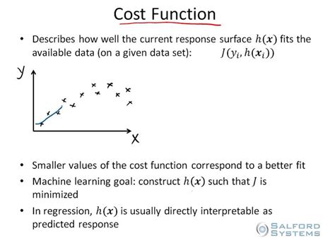 How to find supply function from cost function. .  <a href=http://superlimf-oral.ru/1ne6km/k...