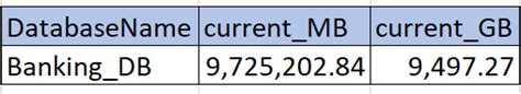 How to find table size in teradata