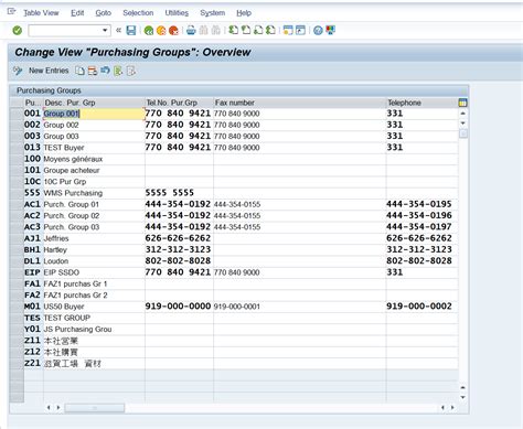 How to find the IMG Path with Transaction Codes for Configuration of