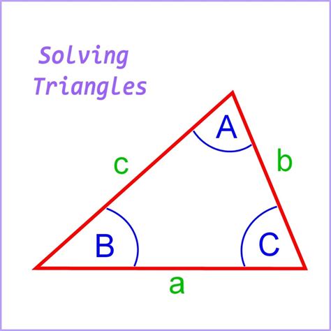 How to find the angle in between two triangles?