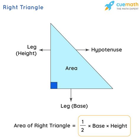 How to find the area of a right triangle. This algorithm is used to find area of a right angle triangle. To Calculate area, we use only the base and height of a triangle. 1. Start 2. Input base, height 3. Calculate area = 1/2*base*height 4. print "Area of Triangle=" area 5. End Flowchart for Area of Right Angle Triangle: 