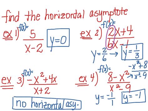 How to find the horizontal asymptote. Things To Know About How to find the horizontal asymptote. 