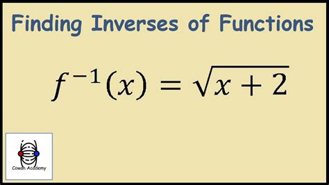 How to find the inverse of a function example YouTube