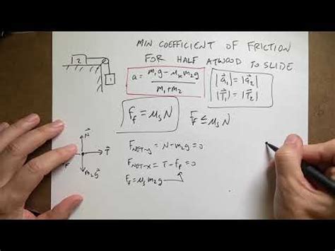 A 40N horizontal force is applied to the top block and the minimum coefficient of static friction needed to prevent slipping is being sought. The first attempt to solve using F=ma and f=mewFN resulted in a value of .2, but the correct answer is actually .6. A second attempt to incorporate the 40N force resulted in the correct answer of .61.. 