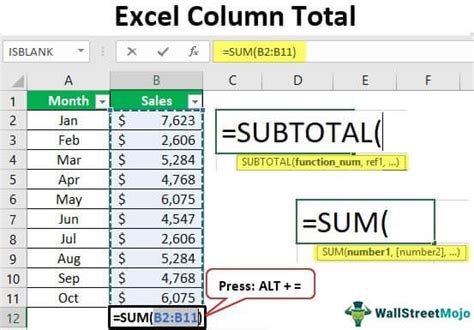 How to find the total in excel
