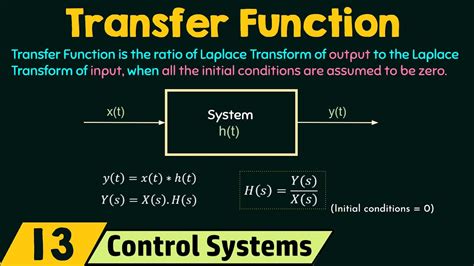 How to find transfer function. Things To Know About How to find transfer function. 
