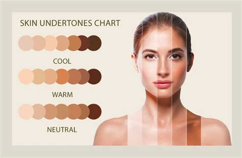How to find undertones in skin