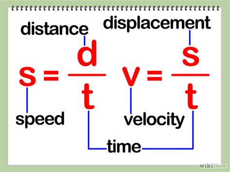 How to find velocity. 20 Dec 2018 ... A video explaining how to use the v=d/t equation. 