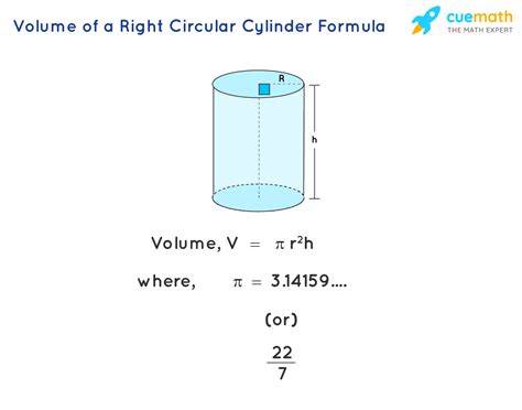 How to find volume of a cylinder. Example 1: Find the height of the cylinder if the volume of the cylinder in terms of pi is 125π cubic inches and the radius of the cylinder is 5 inches. Solution: Given that volume of the cylinder in terms of pi = 125π cubic inches and r = 5 inches. The volume of a cylinder V = πr 2 h cubic units. 125π = π × (5) 2 × h. ⇒ h = 125/25 = 5. 