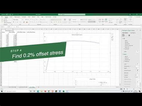 How to find yield strength in excel