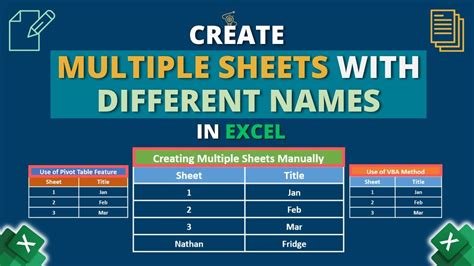 How to find your name on multiple sheets in Excel YouTube