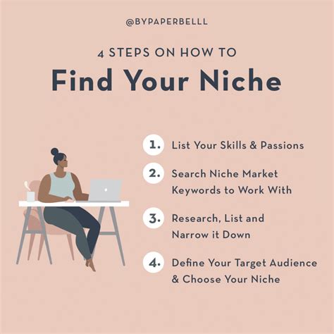 How to find your niche. However, as a business owner, it is important to know your niche. That’s why we’ve come up with 8 steps you can use to get your niche ideas flowing. 1. Identify Your Passions. According to a study by the Pew Research Center, when asked, a combined 54% of Americans said their hobbies and careers make life meaningful. 
