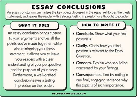 How to finish an essay with a strong conclusion - api.3m.com