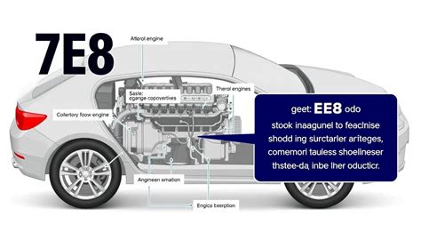 How to fix 7e8 engine code chevy.  If you are facing low fuel mileage or ...