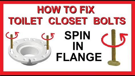 How to fix a Toilet Closet Bolt (Anchor Bolt) that Spins in the …