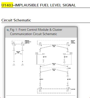 How to fix code u1403.  Jul 30, 2017 · I have an 07 Liberty.  Check wiring ha...