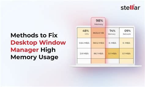 How to fix desktop window manager high memory usage.  Pls help There are several reasons why D...