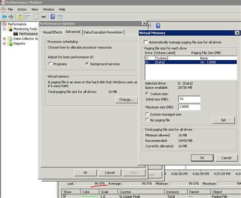 How to fix disks remaining offline when Windows 2008 R2 (W2K8 …