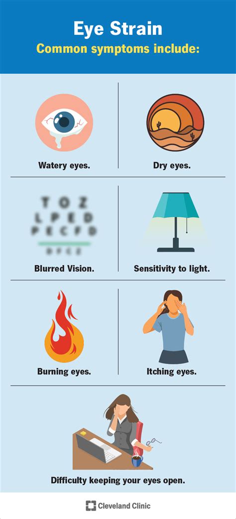 How to fix eye pain quickly