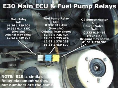 How to fix fuel pump relay on 1986 bmw 535i manual. - Owners manual 1997 dutchmen travel trailer.