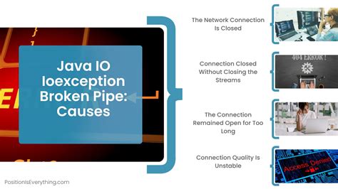 How to fix java io ioexception broken pipe.  What causes a "broken pipe", and, more import...