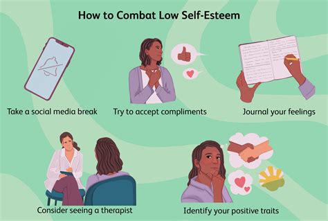 How to fix low self esteem. Impact. Causes. Coping With. Improvement Tips. Low self-esteem refers to a person having an overall poor sense of self-value. It essentially means having a poor opinion of yourself. Low self … 