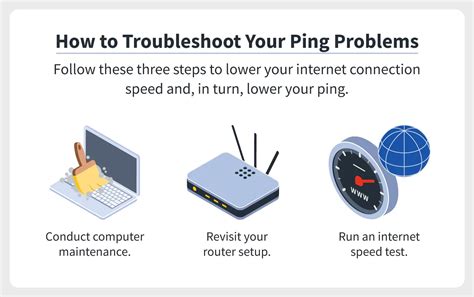 How to fix ping? My ping went from 13 to 80 and for some reason …