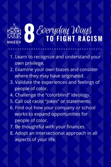 How to fix racism. Co-authored by Adam Messenlehner. Last week tragedy struck in Charlottesville when white supremacists and neo-Nazis took to the streets of this idyllic town, brandishing Confederate flags, swastikas, and anti-Semitic banners. They dressed in battle gear, carrying clubs and shields, while shouting racial slurs and Nazi slogans too vile to reprint. 