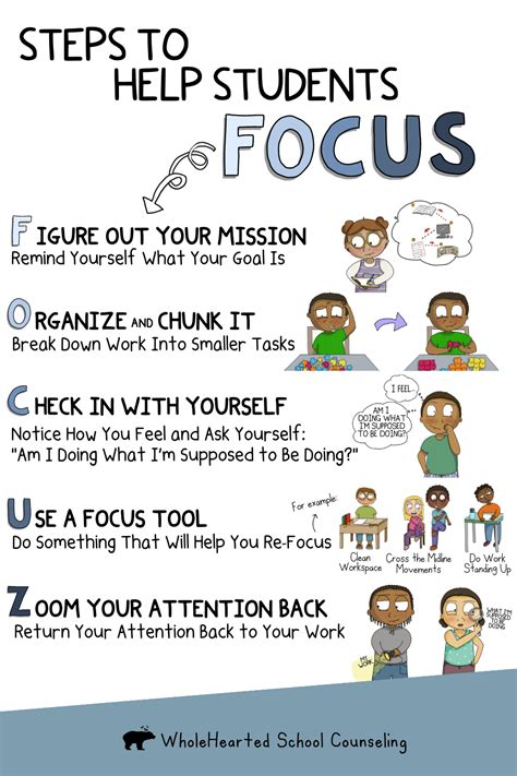 How to focus in lecture