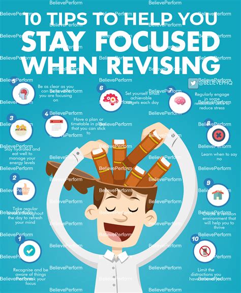 How to focus in reviewing