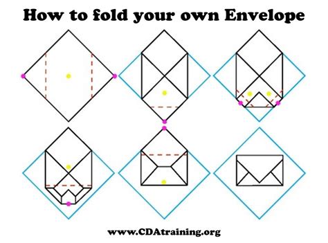 How to fold an envelope. Things To Know About How to fold an envelope. 