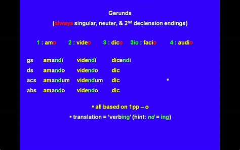 How to form gerundive in latin? - awdi.dcmusic.ca