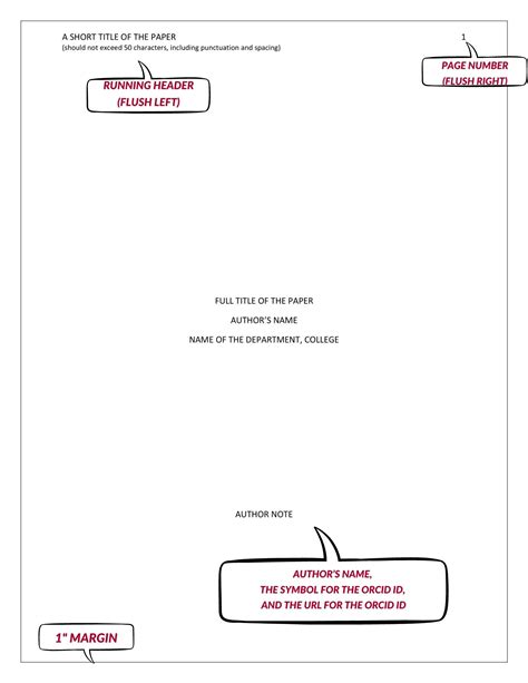 How to format a paper in apa