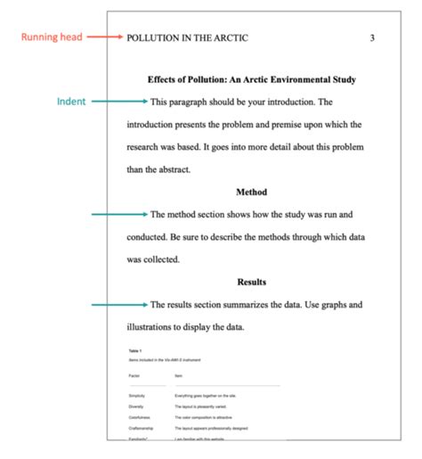 How to format an essay in apa