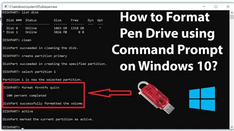 How to format pendrive in cmd