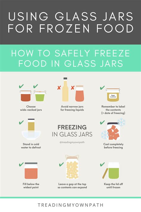 How to freeze in glass jars