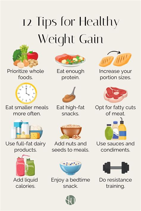 How to gain weight in short time