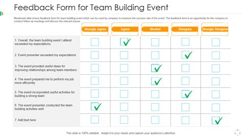 How to get Great Event Feedback - Superevent